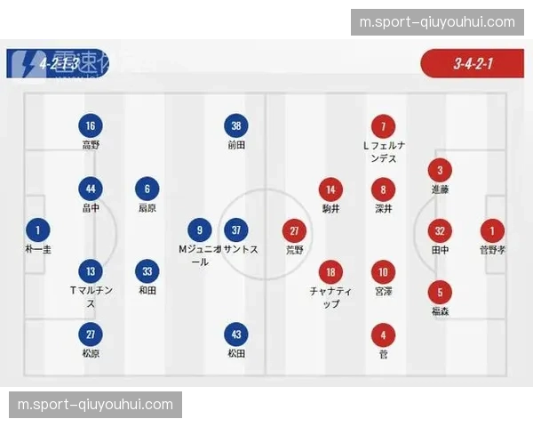 横滨水手防守阵型弹性:3421体系在应对海港边路传中时的收缩 横滨水手防守阵型弹性:3421体系在应对海港边路传中时的收缩